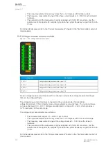 Preview for 304 page of Arcteq AQ-C215 Instruction Manual