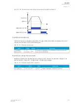 Preview for 307 page of Arcteq AQ-C215 Instruction Manual