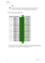 Preview for 310 page of Arcteq AQ-C215 Instruction Manual