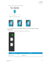 Preview for 315 page of Arcteq AQ-C215 Instruction Manual