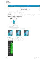 Preview for 316 page of Arcteq AQ-C215 Instruction Manual