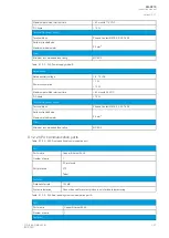 Preview for 323 page of Arcteq AQ-C215 Instruction Manual