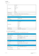 Preview for 324 page of Arcteq AQ-C215 Instruction Manual