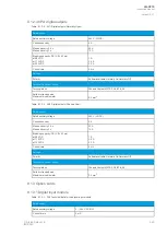 Preview for 325 page of Arcteq AQ-C215 Instruction Manual