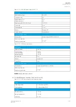 Preview for 327 page of Arcteq AQ-C215 Instruction Manual