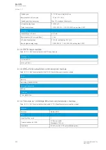 Preview for 328 page of Arcteq AQ-C215 Instruction Manual