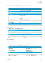 Preview for 329 page of Arcteq AQ-C215 Instruction Manual