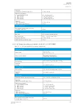 Preview for 337 page of Arcteq AQ-C215 Instruction Manual