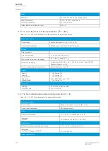 Preview for 338 page of Arcteq AQ-C215 Instruction Manual