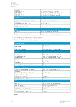 Preview for 342 page of Arcteq AQ-C215 Instruction Manual