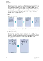 Preview for 50 page of Arcteq AQ F205 Instruction Manual