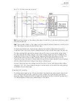 Preview for 71 page of Arcteq AQ F205 Instruction Manual