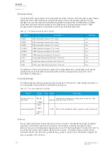 Preview for 102 page of Arcteq AQ F205 Instruction Manual