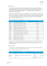 Preview for 113 page of Arcteq AQ F205 Instruction Manual