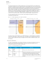 Preview for 128 page of Arcteq AQ F205 Instruction Manual