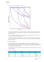 Preview for 136 page of Arcteq AQ F205 Instruction Manual