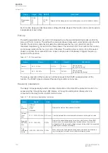 Preview for 142 page of Arcteq AQ F205 Instruction Manual