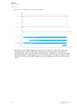 Preview for 154 page of Arcteq AQ F205 Instruction Manual