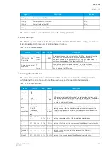 Preview for 161 page of Arcteq AQ F205 Instruction Manual