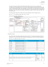 Preview for 169 page of Arcteq AQ F205 Instruction Manual