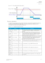 Preview for 179 page of Arcteq AQ F205 Instruction Manual