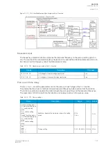 Preview for 199 page of Arcteq AQ F205 Instruction Manual