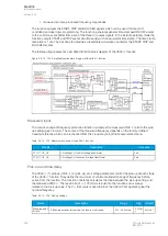 Preview for 204 page of Arcteq AQ F205 Instruction Manual