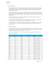 Preview for 206 page of Arcteq AQ F205 Instruction Manual