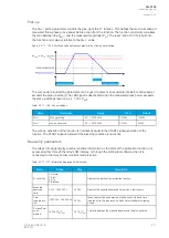 Preview for 213 page of Arcteq AQ F205 Instruction Manual