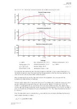 Preview for 229 page of Arcteq AQ F205 Instruction Manual