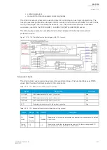 Preview for 233 page of Arcteq AQ F205 Instruction Manual