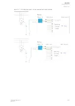 Preview for 247 page of Arcteq AQ F205 Instruction Manual