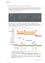 Preview for 266 page of Arcteq AQ F205 Instruction Manual