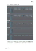 Preview for 283 page of Arcteq AQ F205 Instruction Manual