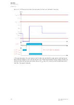 Preview for 296 page of Arcteq AQ F205 Instruction Manual