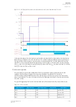 Preview for 297 page of Arcteq AQ F205 Instruction Manual