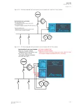 Preview for 303 page of Arcteq AQ F205 Instruction Manual