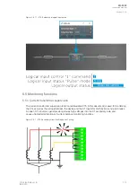 Preview for 317 page of Arcteq AQ F205 Instruction Manual