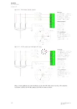 Preview for 322 page of Arcteq AQ F205 Instruction Manual