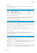 Preview for 333 page of Arcteq AQ F205 Instruction Manual