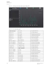 Preview for 354 page of Arcteq AQ F205 Instruction Manual