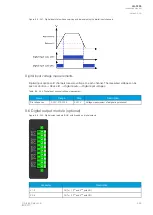 Preview for 387 page of Arcteq AQ F205 Instruction Manual