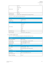 Preview for 395 page of Arcteq AQ F205 Instruction Manual