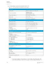 Preview for 400 page of Arcteq AQ F205 Instruction Manual