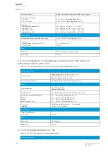 Preview for 404 page of Arcteq AQ F205 Instruction Manual