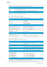 Preview for 412 page of Arcteq AQ F205 Instruction Manual