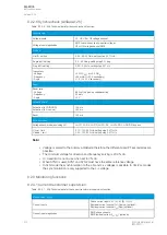 Preview for 414 page of Arcteq AQ F205 Instruction Manual