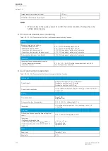 Preview for 416 page of Arcteq AQ F205 Instruction Manual