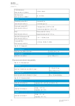 Preview for 418 page of Arcteq AQ F205 Instruction Manual