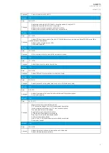 Preview for 9 page of Arcteq AQ-M210 Instruction Manual